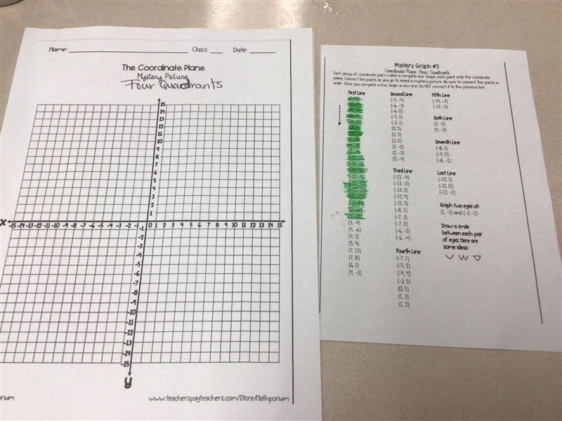 I am doing a coordinate plane activity and i need help my teacher said it was going-example-1