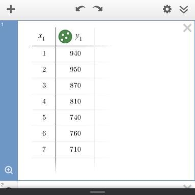 Calculate the line of best fit using m= y2-y1/x2-x1 using your brain not a calculator-example-1