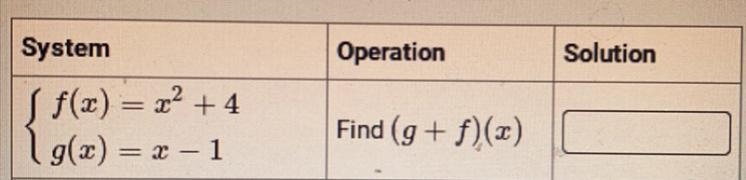 Adding and Subtracting Functions F(x)=x^2+4 G(x)=x-1 Find (g+f)(x)-example-1