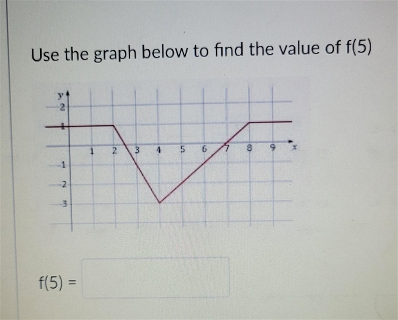 I don't know how to do this. Can someone explain how to please?​-example-1