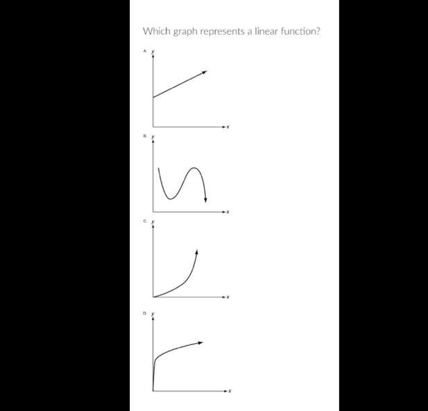 Which graph represents a linear function?-example-1