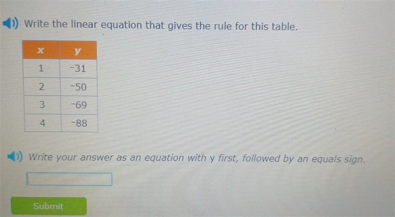 Plisss help write the linear equation that vives the rule for this table ​-example-1