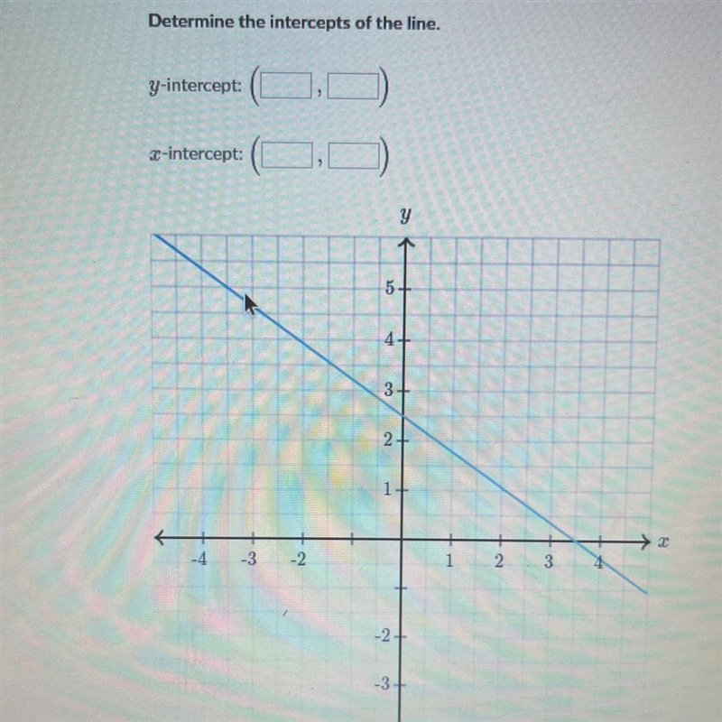 Determine the intercepts of the line-example-1