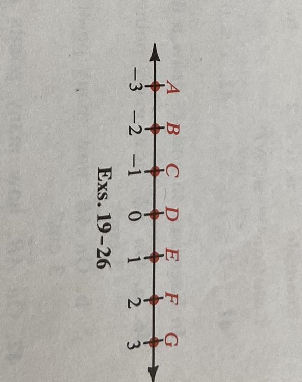 Name.the point on DA whose distance from D is 2-example-1