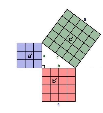 15 POINTS!!!!!!! PLEASE HELP!! Find the value of a. A) 3 B) 4 C) 6 D) 9-example-1