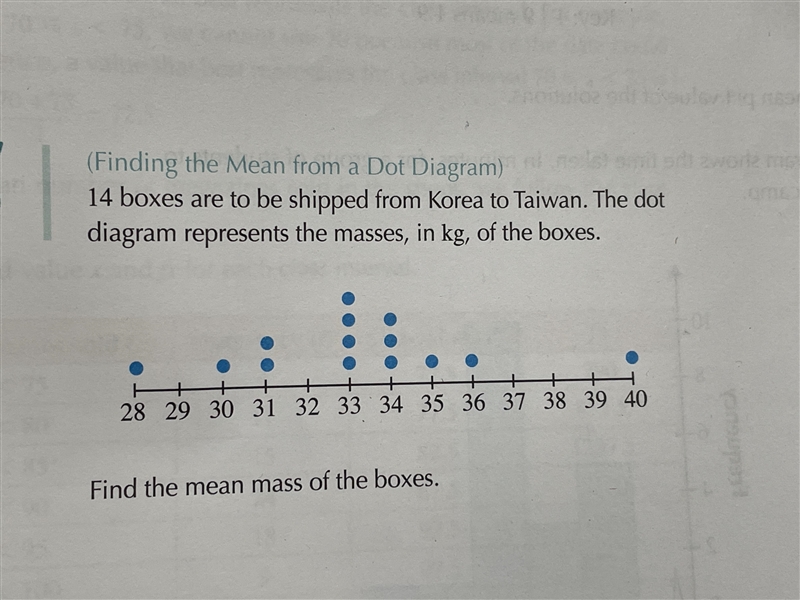 Maths qs Dot diagram and mean mass-example-1