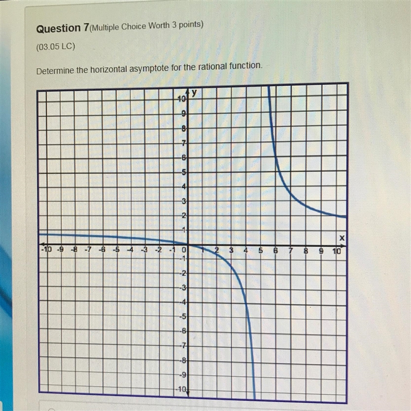 Determine the horizontal asymptote for the rational function. Y= 5 Y= -5 Y= 1 Y= -1-example-1