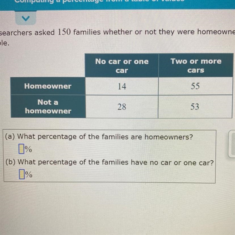 Researchers asked 150 families whether or not they were homeowners and how many cars-example-1