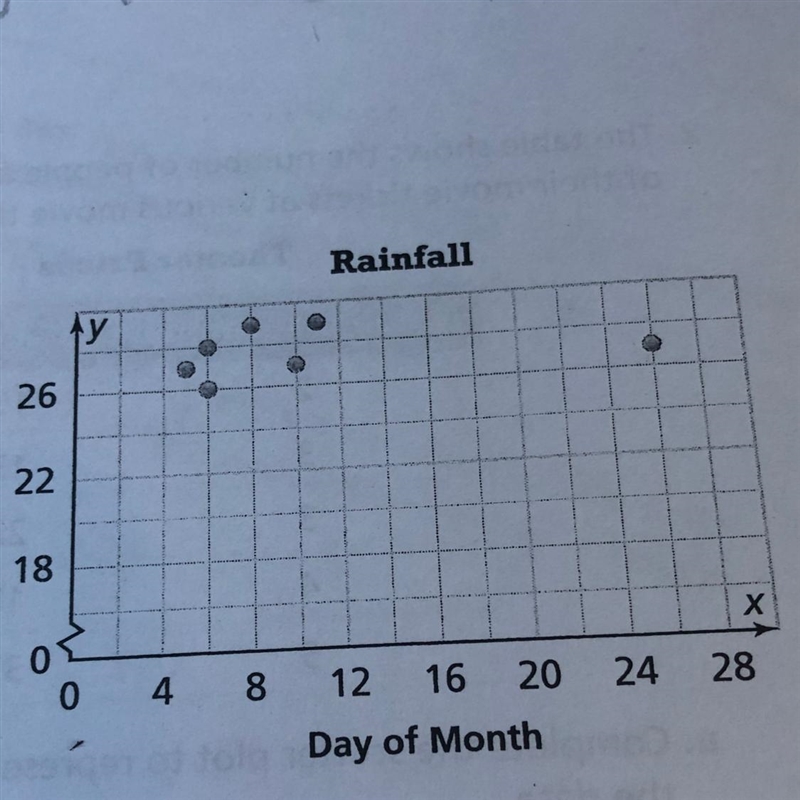 What is the answer for all statements that apply-example-1