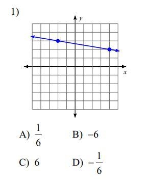 Find the slope of the line help me please-example-1