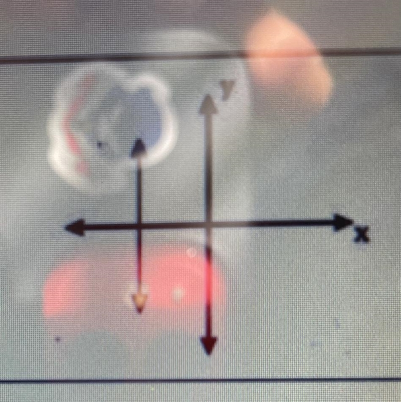 Function or not a function-example-1