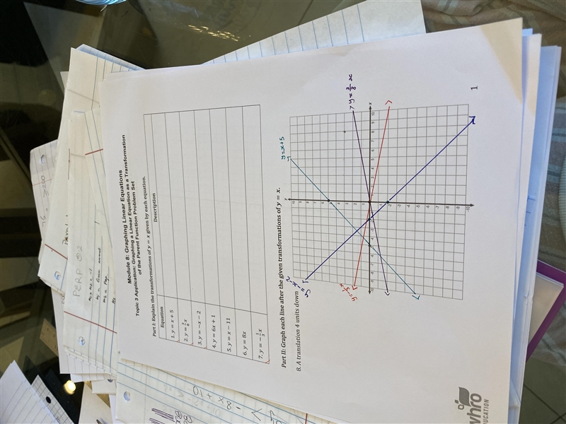 Y= x+5 Y= y= 3/8x Y= -x-2 Y= 6x+1Y= x-11 Y= 8xY= -1/3 xPart : graph each line after-example-1