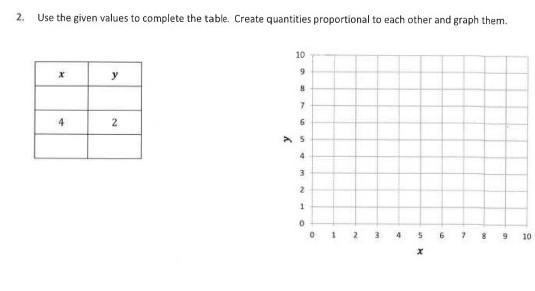 use the given values to complete the table create quantities proportional to each-example-1