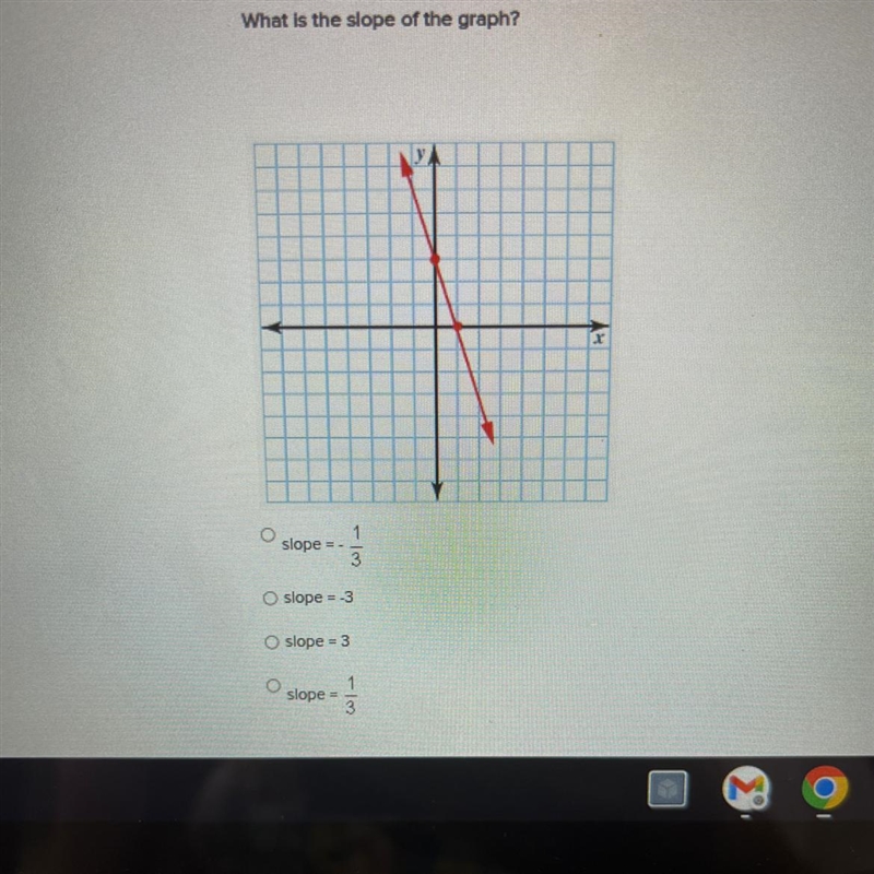 What is the slope of the graph? Oslope = -1/3 O slope = -3 O slope = 3 O slope = 1/3-example-1