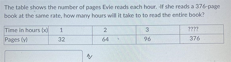 The table shows the number of pages Evie reads each hour. If she reads a 376-page-example-1