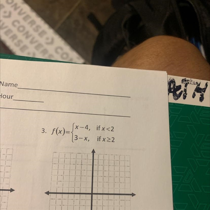 F(x)= x-4, 3-x, if x<2 ifx≥2-example-1