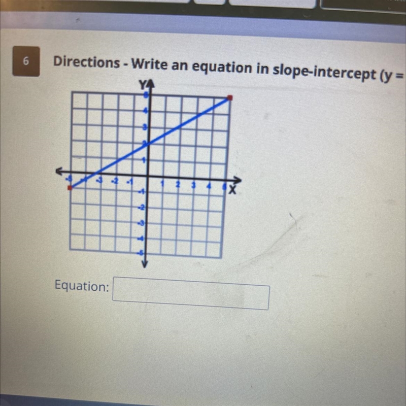 Can you find the equation y=mx+b-example-1