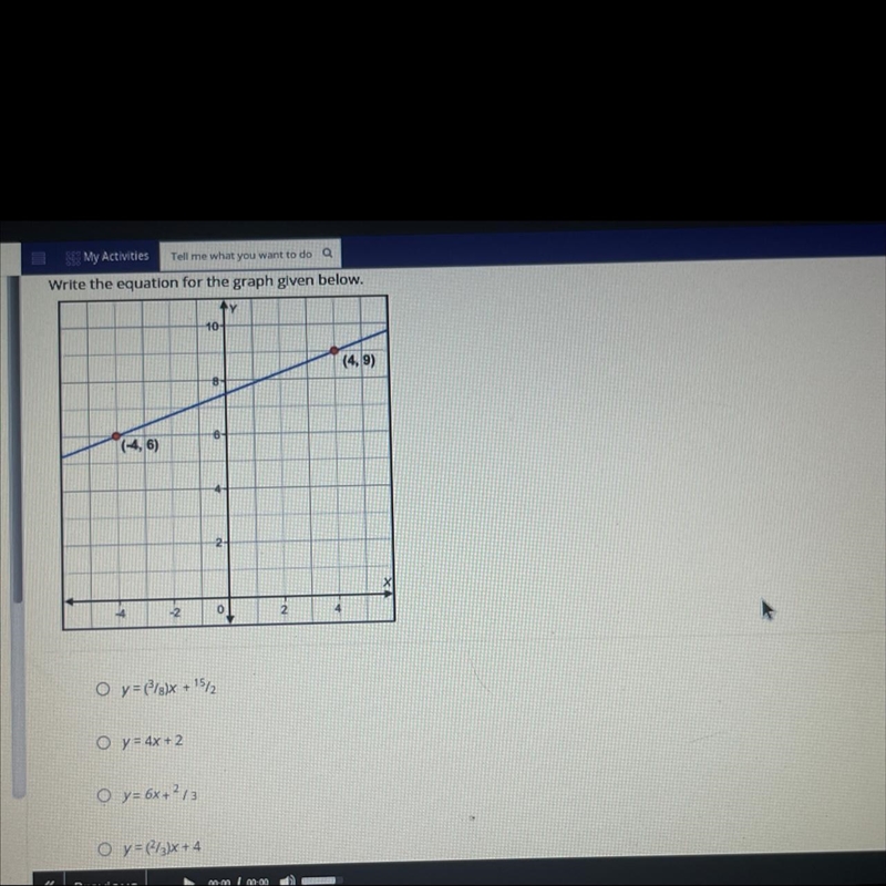 Write the equation for the graph given below-example-1