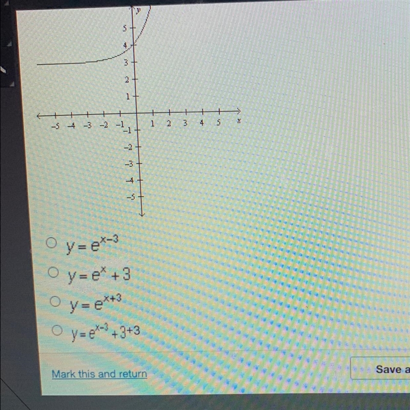 The graph of y = e^xis transformed as shown in the graph below. Which equation represents-example-1