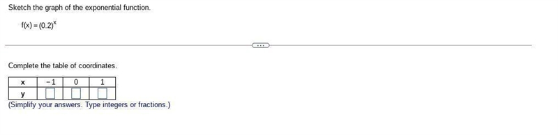 Sketch the graph of the exponential function. f(x)=(0.2)^x-example-1