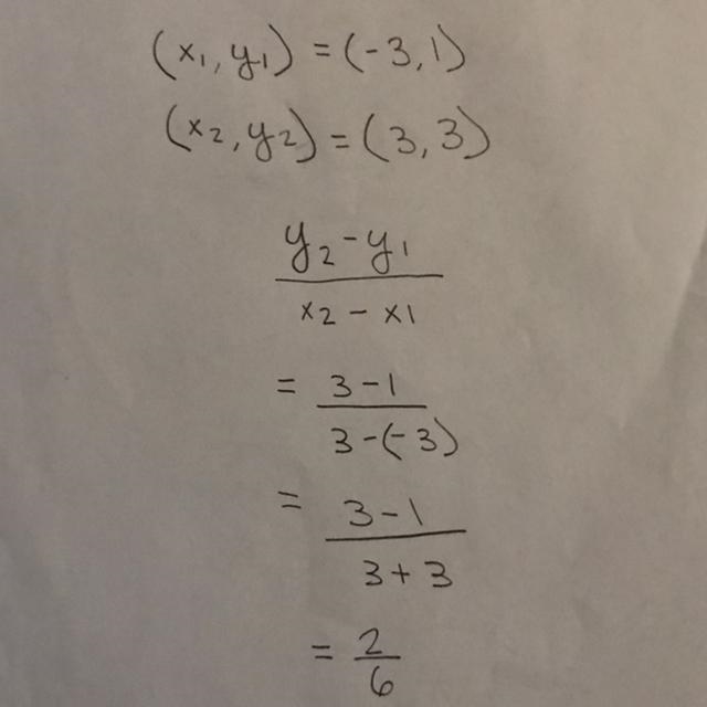 • What is the slope of the line that passes through these two points • (-3, 1) (3, 3) I-example-1