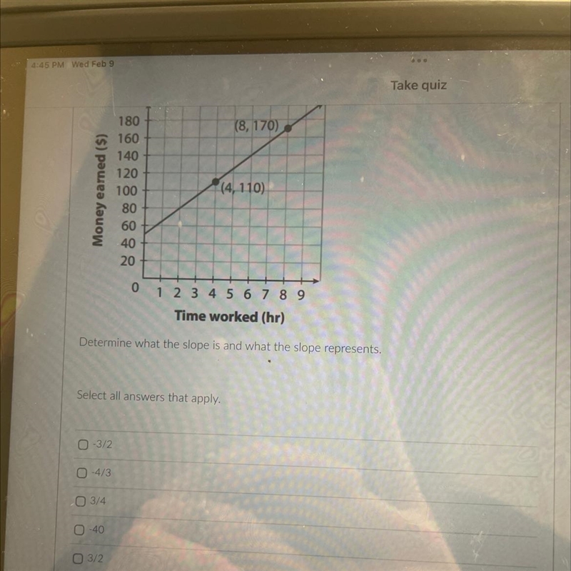 Determine slope and what it represents!-example-1