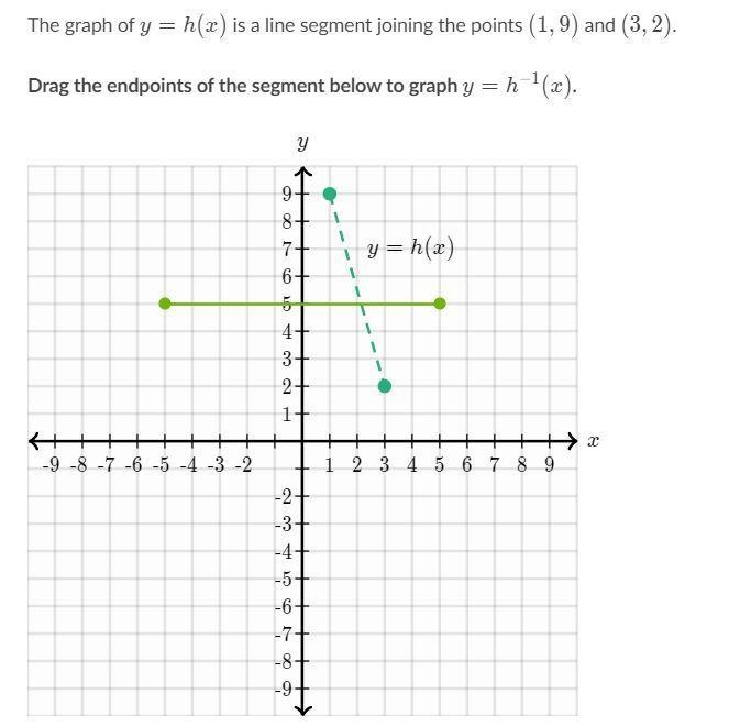 This is really confusing please help-example-1