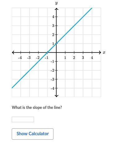 May you guys/girls please help me I have to submit this befoer mid night and I do-example-1