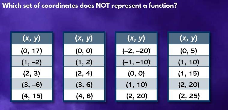 Answer the question in the picture below dum answer=report-example-1