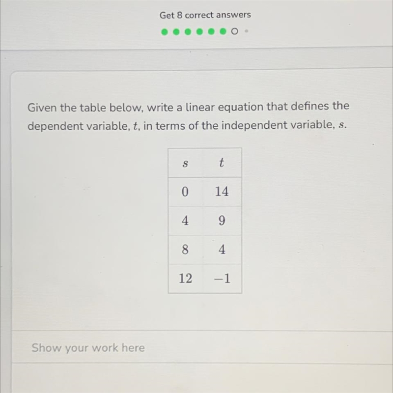 Given the table below, write a linear equation that defines the dependent variable-example-1