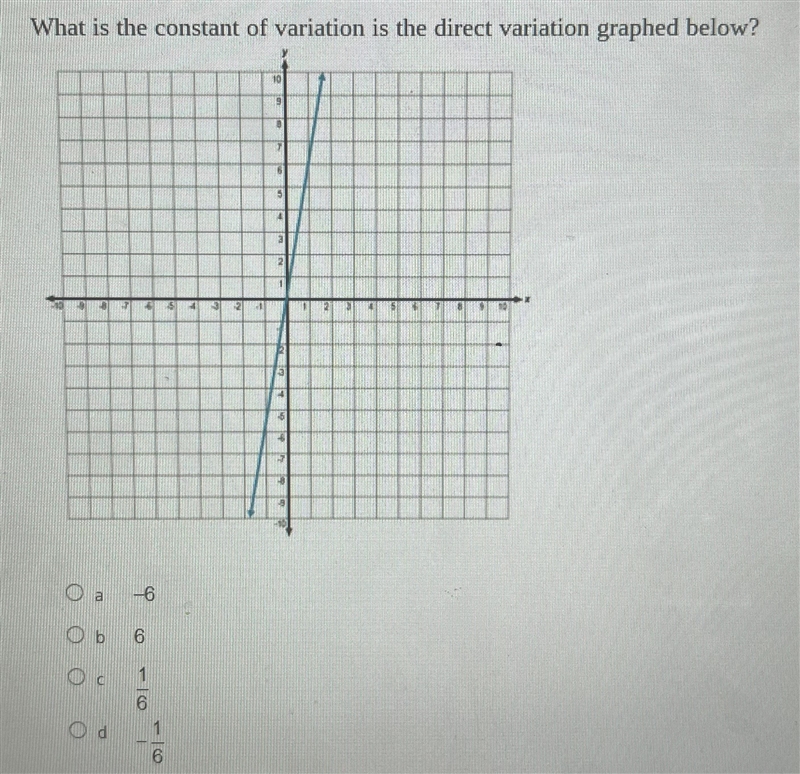 Quick algebra 1 question for 50 points! Only answer if you know the answer, quick-example-1