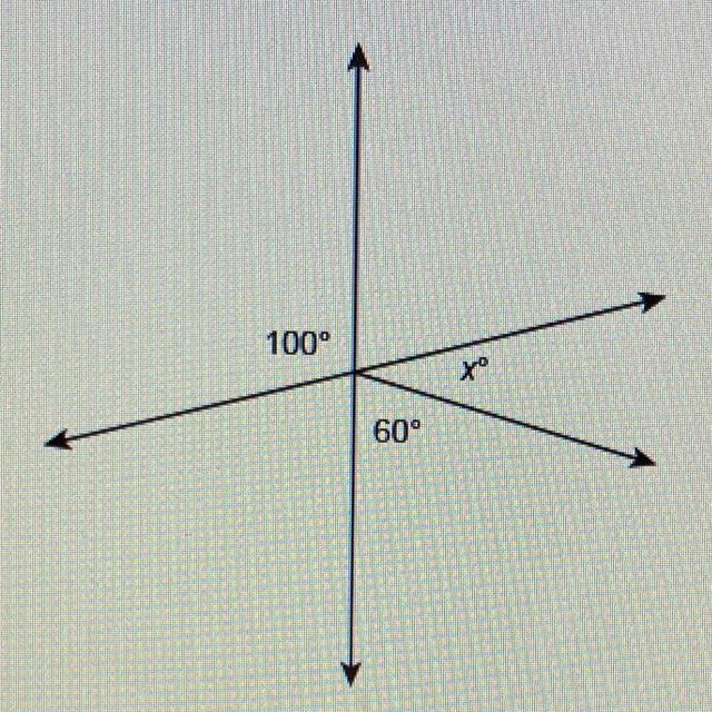 What is the value of x in this figure? O x= 30 O x = 40 O x = 60 O I don't know.-example-1