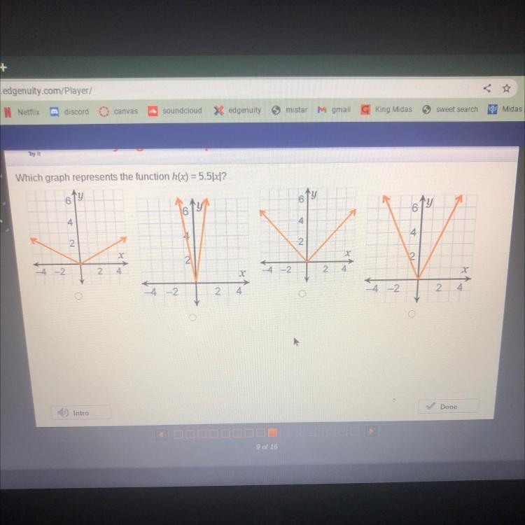 Try it Which graph represents the function h(x) = 5.5|x]? LIV -2 2 4 -4-2 Intro 2 -4-2 O-example-1