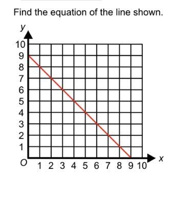 Find the equation of the line shown. y 10 S87654321 9 0 1 2 3 4 5 6 7 8 9 10 X-example-1