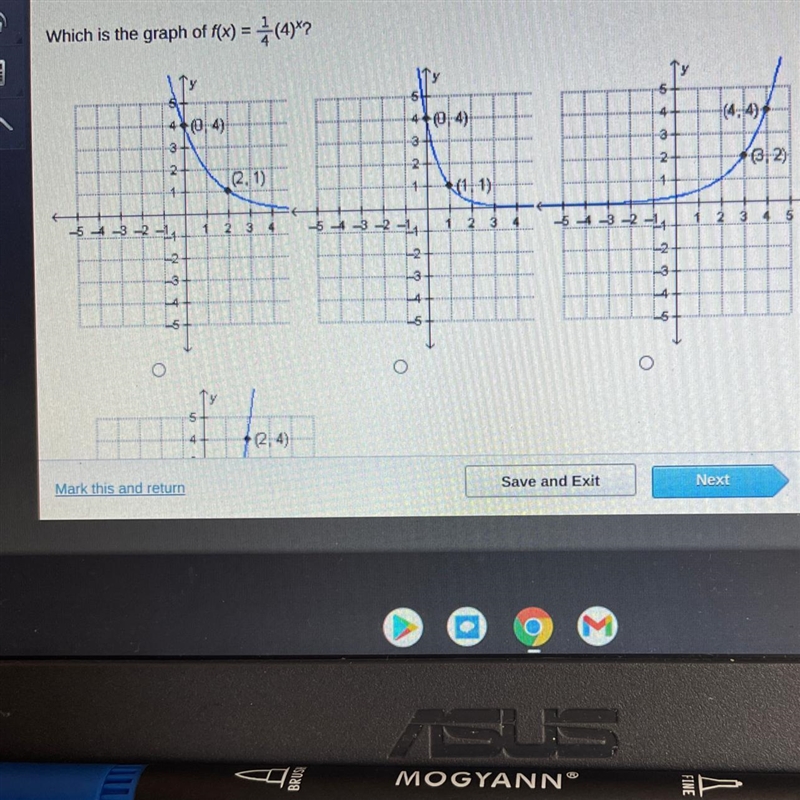 Which is the graph of f(x) =1/4(4)^x?-example-1