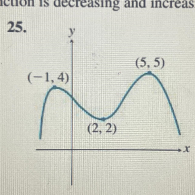 #25State wether each labeled point identifies a local minimum, a local maximum, or-example-1