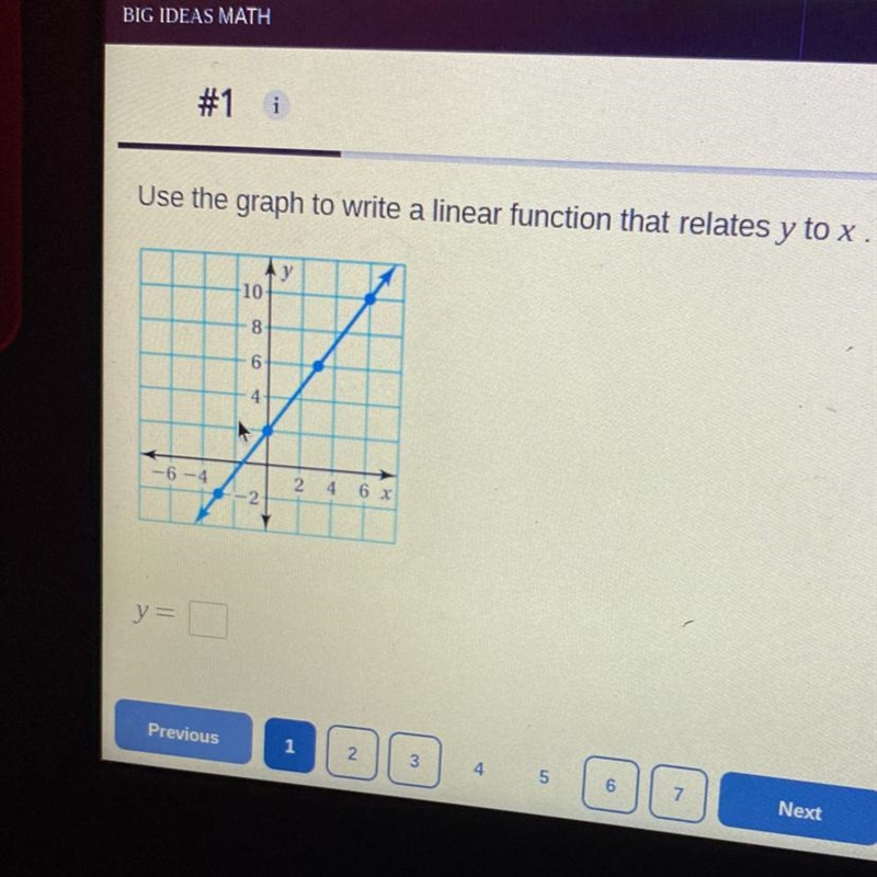 Use the graph to write a linear function that relates y to x-example-1