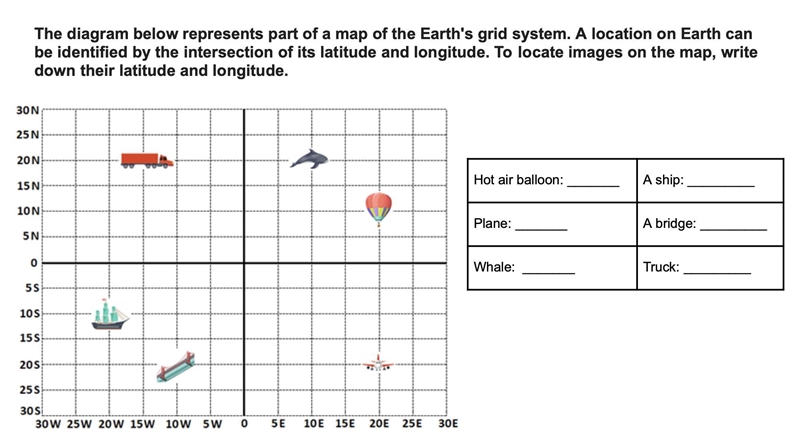 This is technically geography! But pls help! it's due soon! I'm offering 50 points-example-1