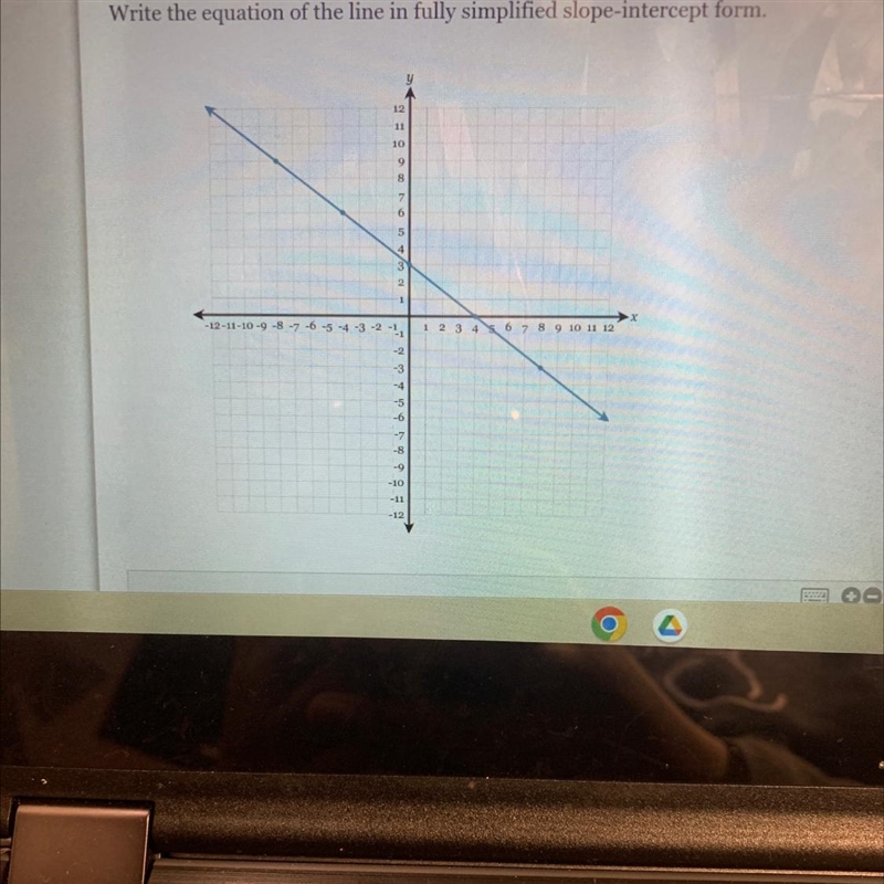 Write the equation of the line in fully simplified slope-intercept form. pls help-example-1