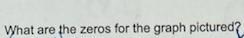 What are the zeros for the graph pictured? See attachment for graph-example-1