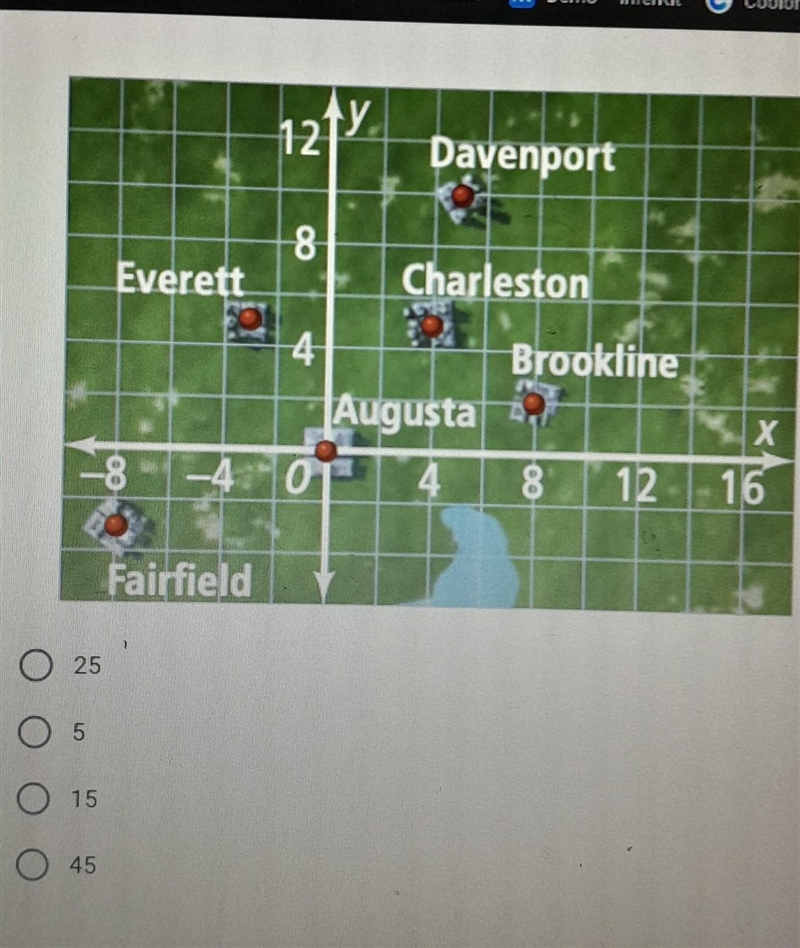 3. Use the following map to calculate distance between the cities. Calculate the distance-example-1