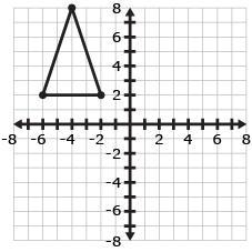 Which set of coordinates represents the reflection of the following image over the-example-1