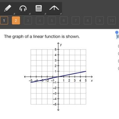 Positive negative zero or undefined-example-1