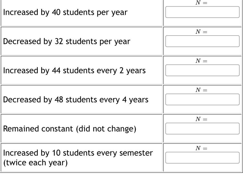 When a new charter school opened in 1995, there were 370 students enrolled. Write-example-1