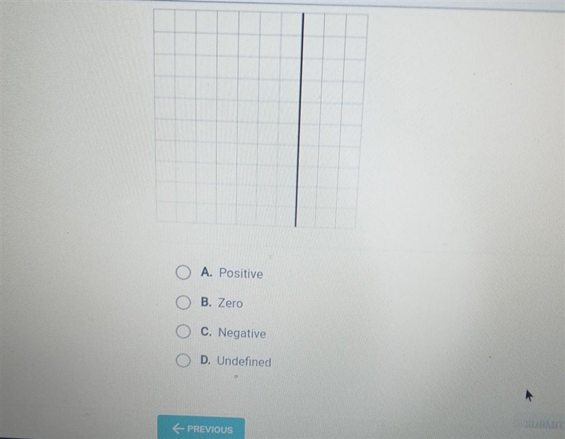 Characterize the slope of the line in the graph.​-example-1