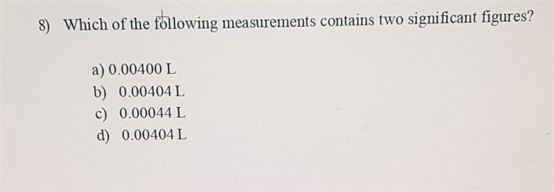 I am not able to solve this problem​-example-1