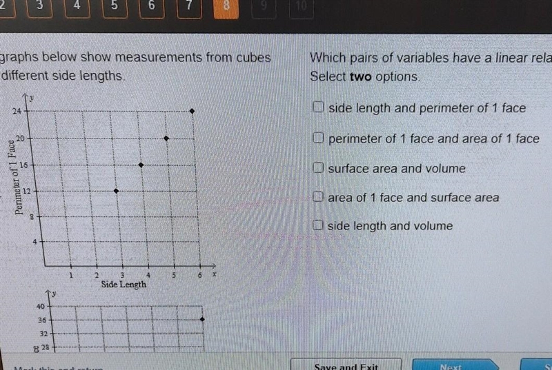 Pls help B (20,25) (12,9) C (150,125) (96,64) D ( 25, 150) (16,96) (9,54) E (5,125) (4,64)​-example-1