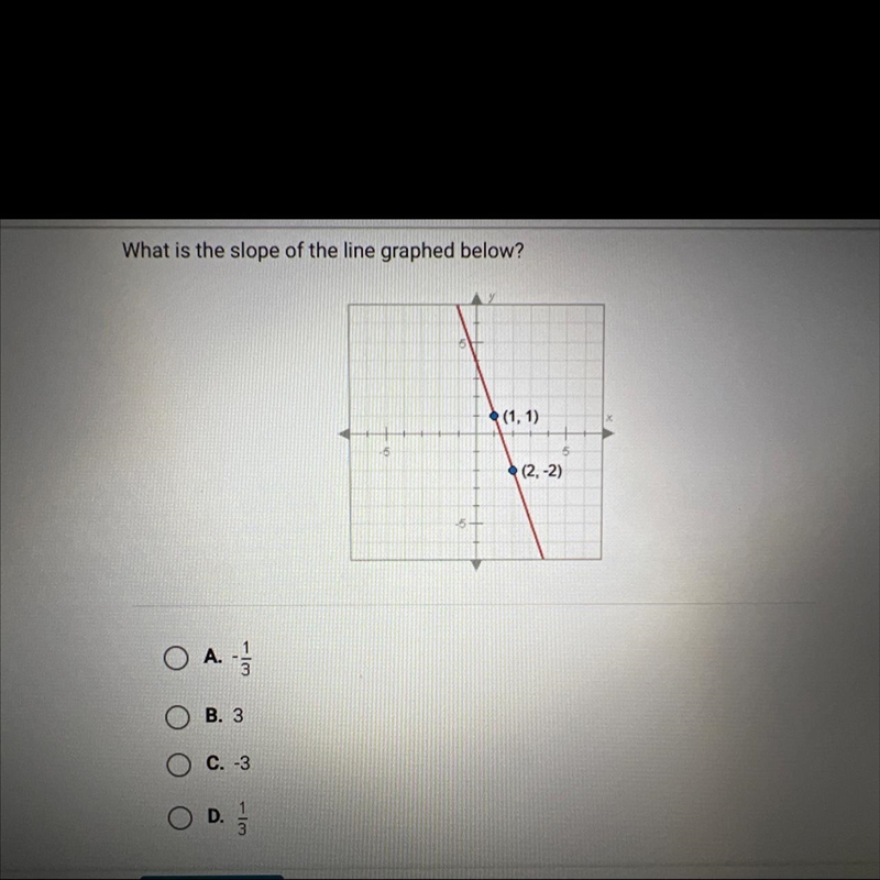 What is the slope of the line graphed below?-example-1