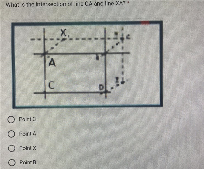 What is the intersection of line CA a and line XA?-example-1