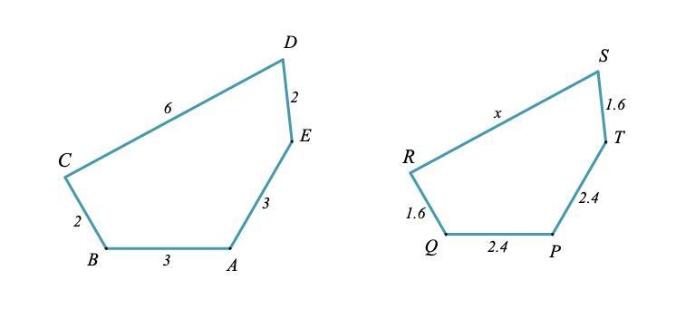 The pentagons ABCDE and PQRST are similar. Find the length x of RS.-example-1